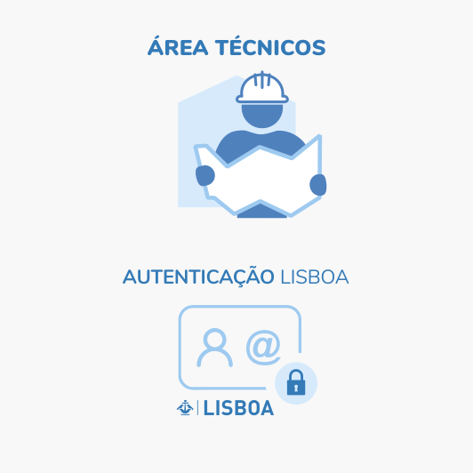Plataforma Habitar Lisboa